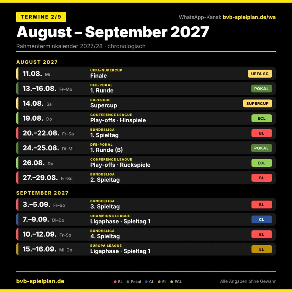 BVB Rahmentermine 2027/28: Termine August und September 2027