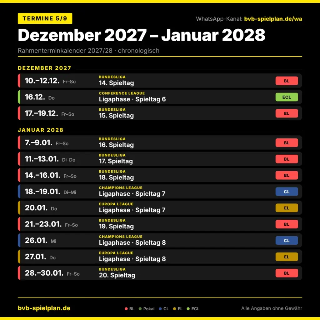 BVB Rahmentermine 2027/28: Termine Dezember 2027 und Januar 2028