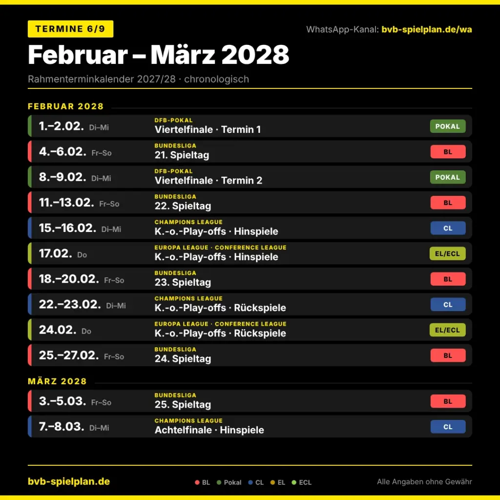 BVB Rahmentermine 2027/28: Termine Februar und März 2028