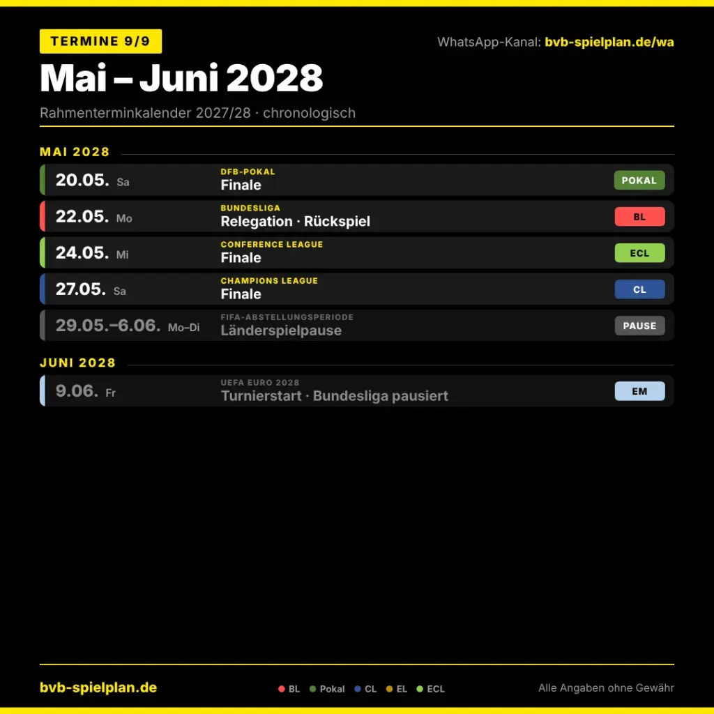 BVB Rahmentermine 2027/28: Termine Mai und Juni 2028