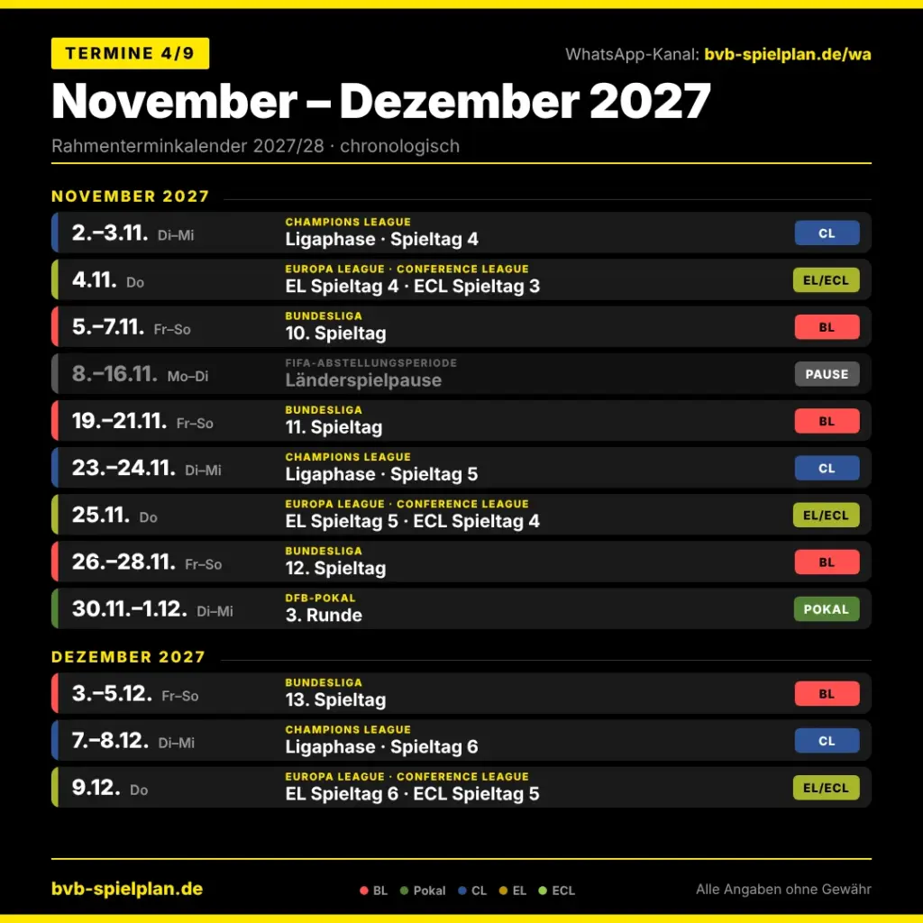 BVB Rahmentermine 2027/28: Termine November und Dezember 2027