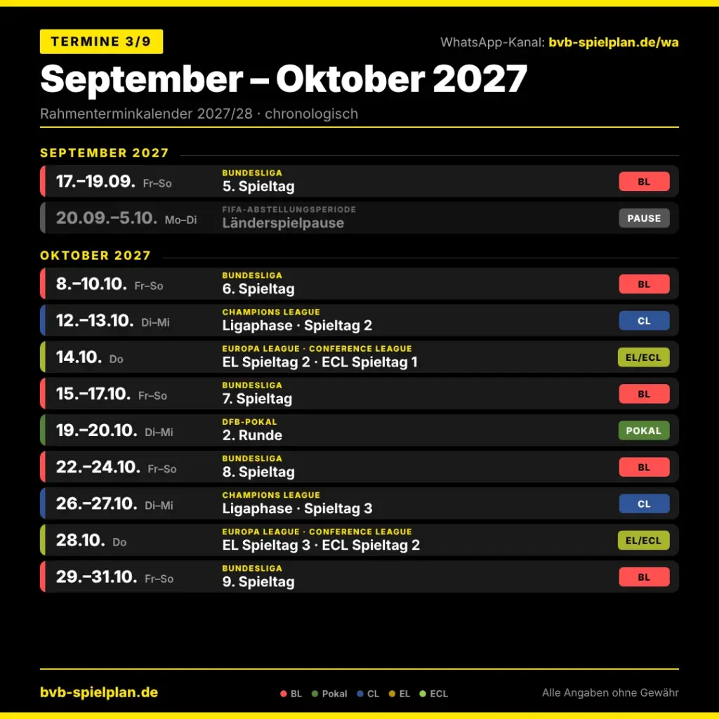 BVB Rahmentermine 2027/28: Termine September und Oktober 2027