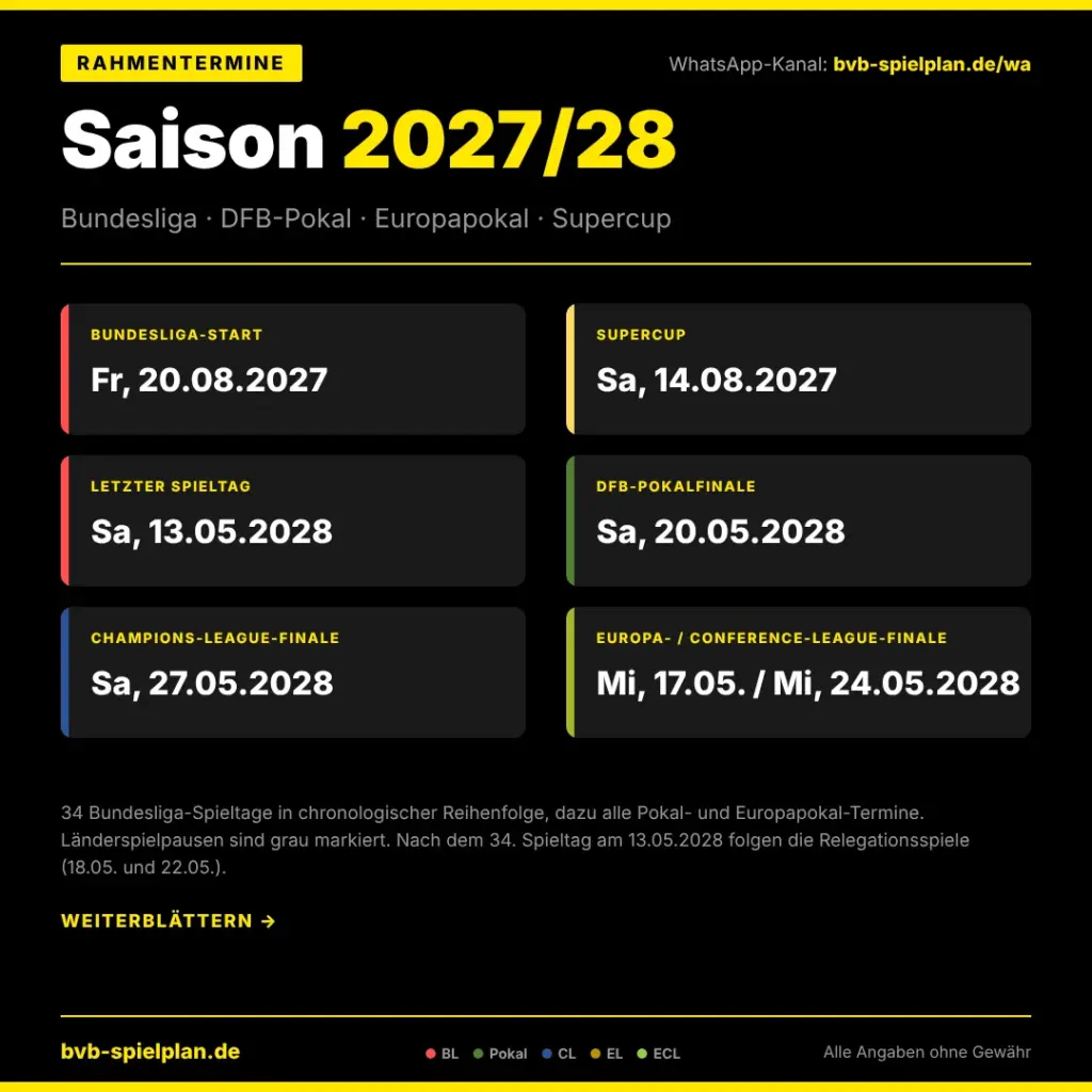 BVB Rahmentermine 2027/28: Übersicht mit Supercup, Bundesliga-Start, Finals